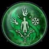 Aspect Of Elemental Acuity