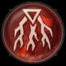 Aspect of Splintering Energy